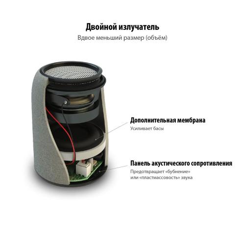 Беспроводная колонка Uniscend Grinder; - купить именные сувениры в Воронеже