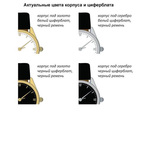 Часы наручные на заказ Zeit Start; - купить необычные сувениры в Воронеже
