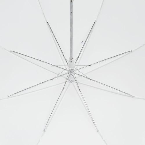 Зонт-трость Promo; - купить именные сувениры в Воронеже