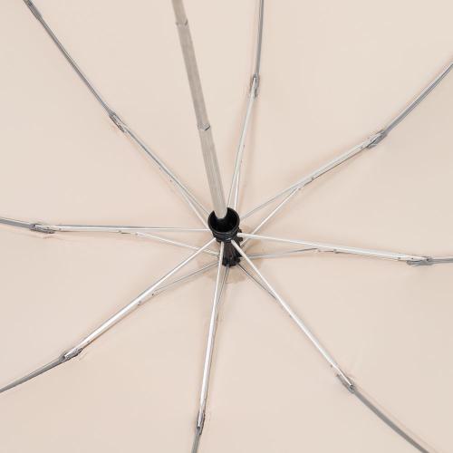 Зонт обратного сложения Easyroll; - купить необычные сувениры в Воронеже